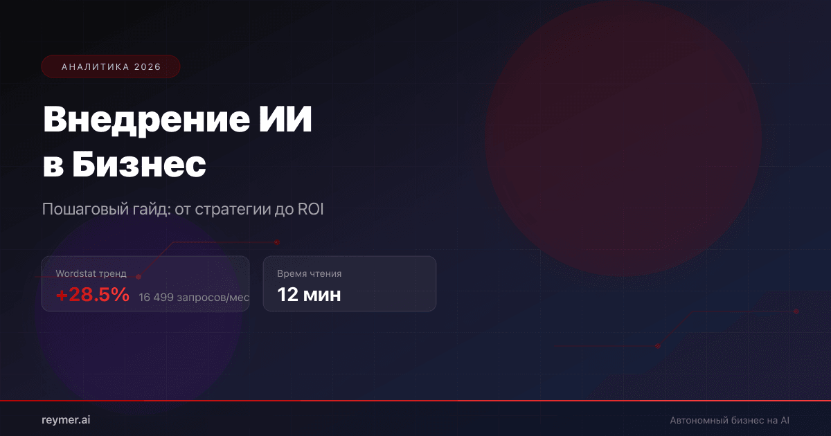 Внедрение ИИ в Бизнес - Как Внедрить за 5 Этапов [Гайд 2026] | reymer.ai