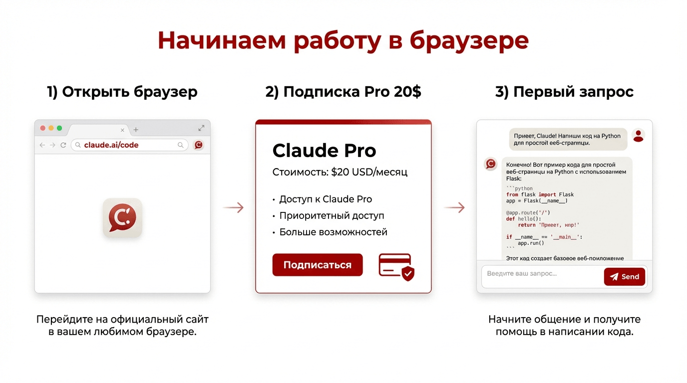 Начинаем работу