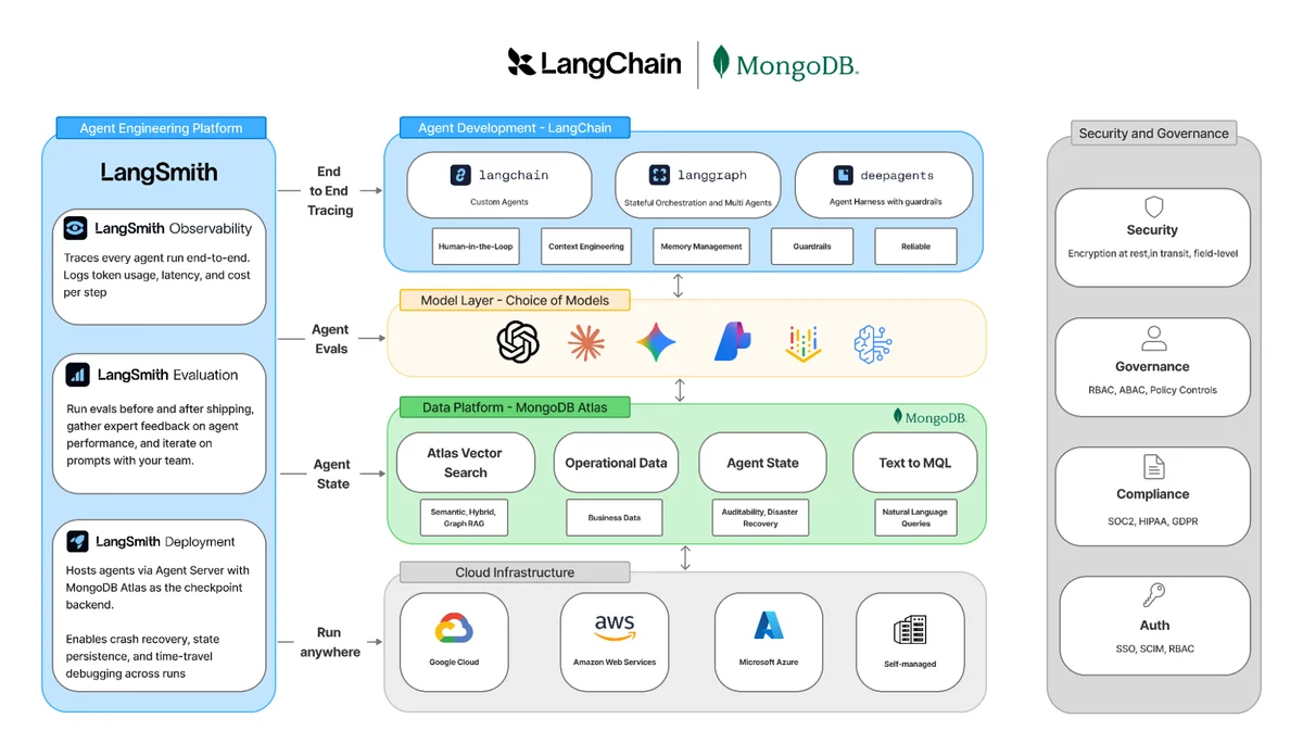 Изображение из источника