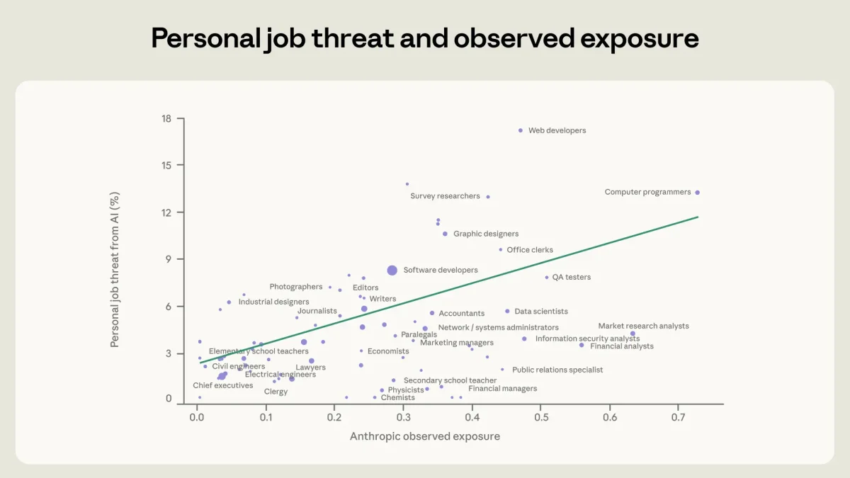 Изображение из источника