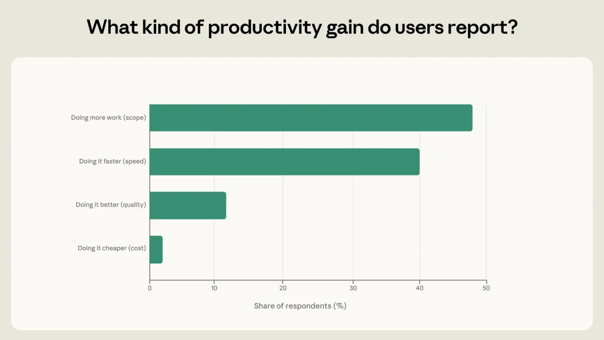 Изображение из источника