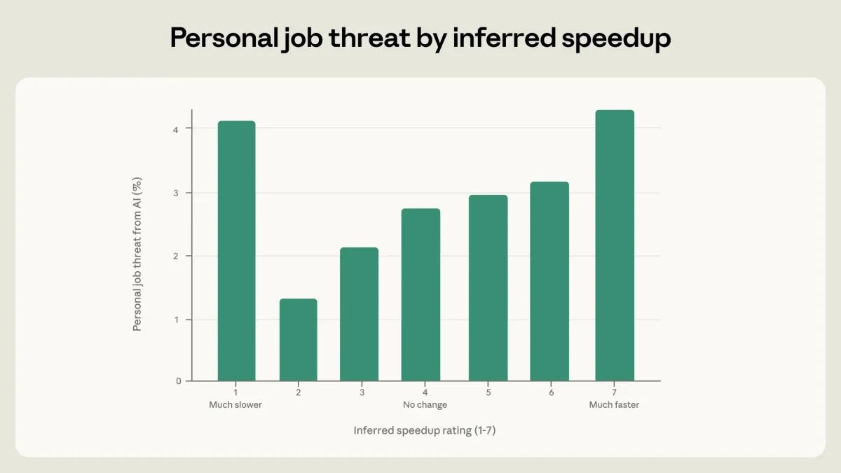 Изображение из источника