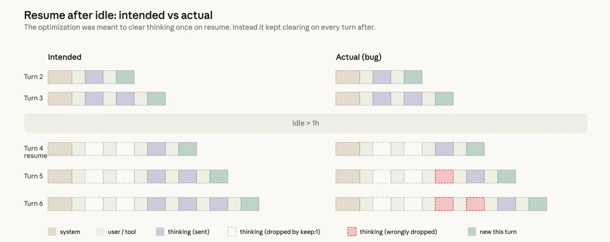 Изображение из источника