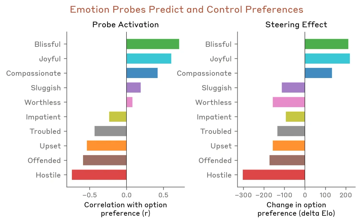 Изображение из источника
