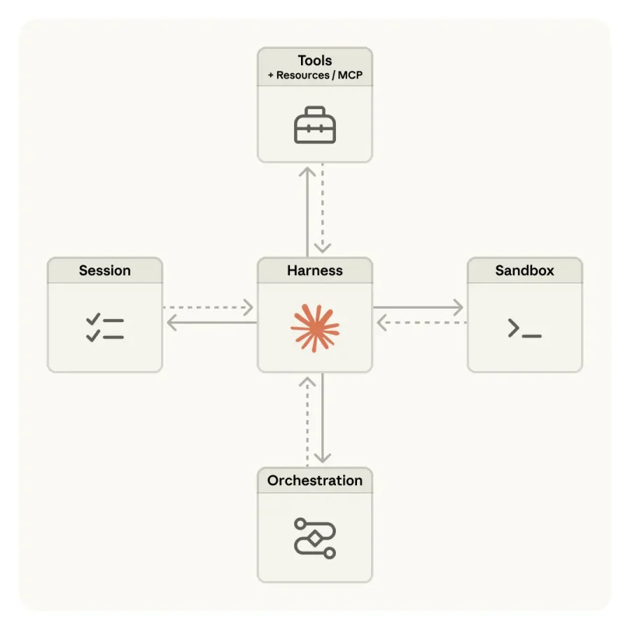 Изображение из источника