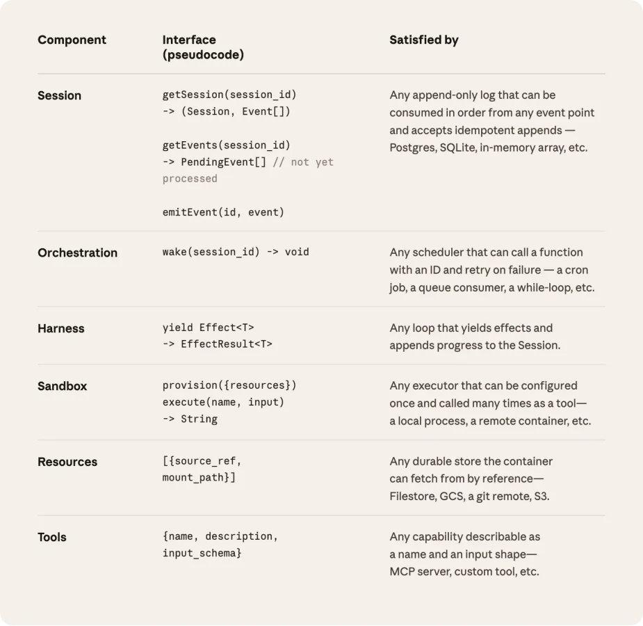 Изображение из источника