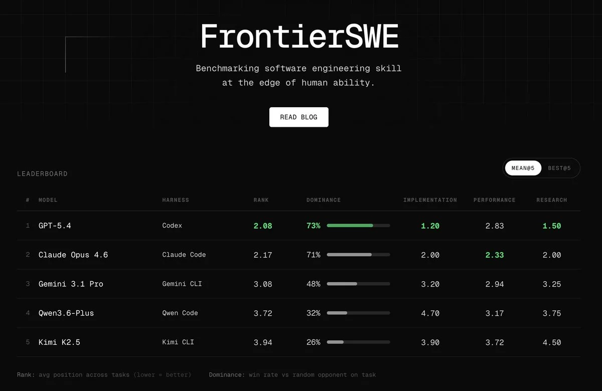 Изображение из источника