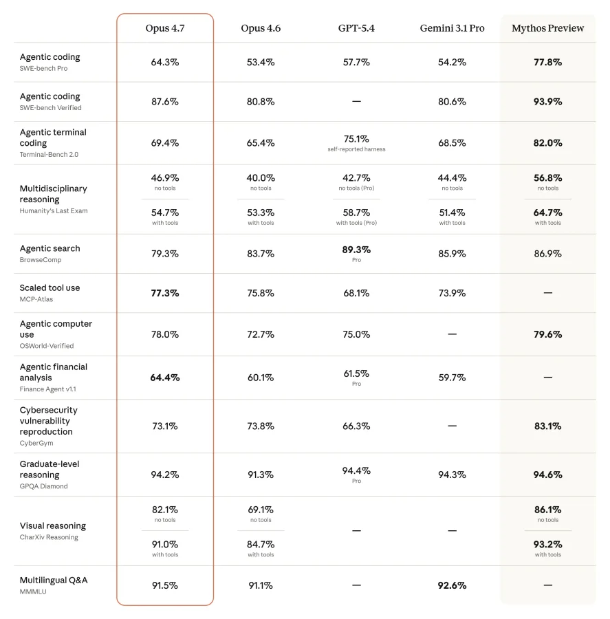 Изображение из источника