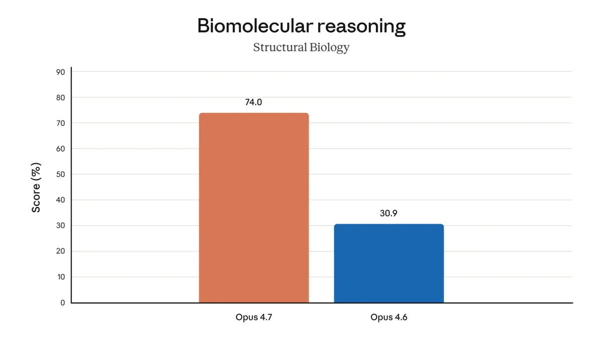 Изображение из источника