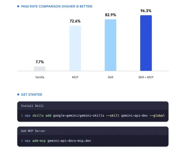 Изображение из источника