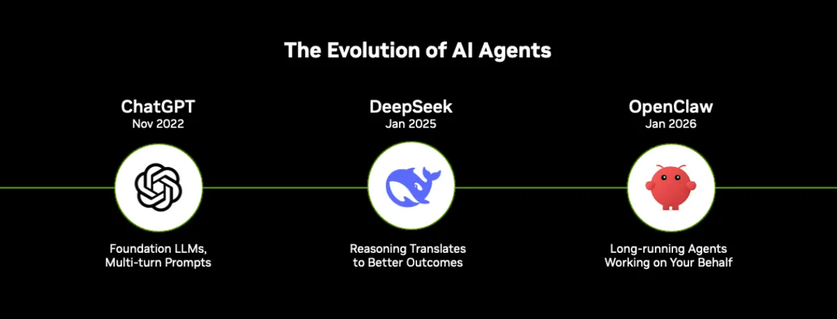 Изображение из источника