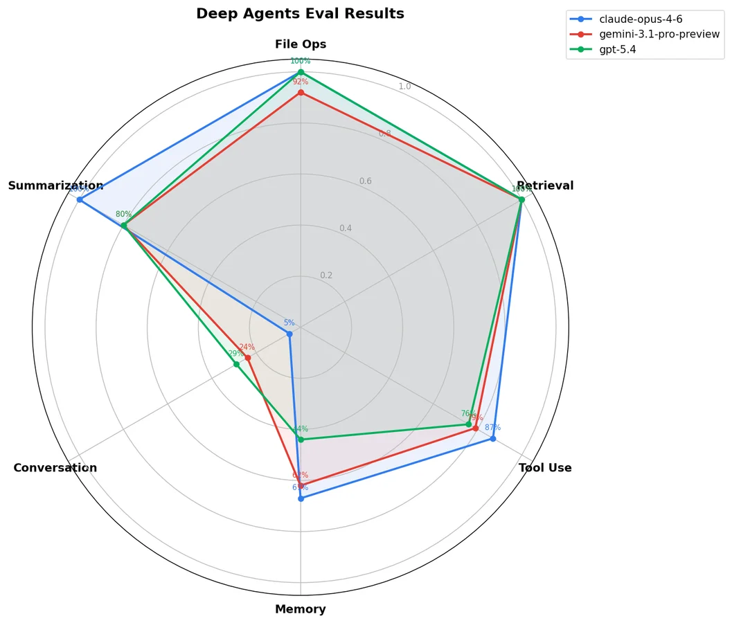 Изображение из источника