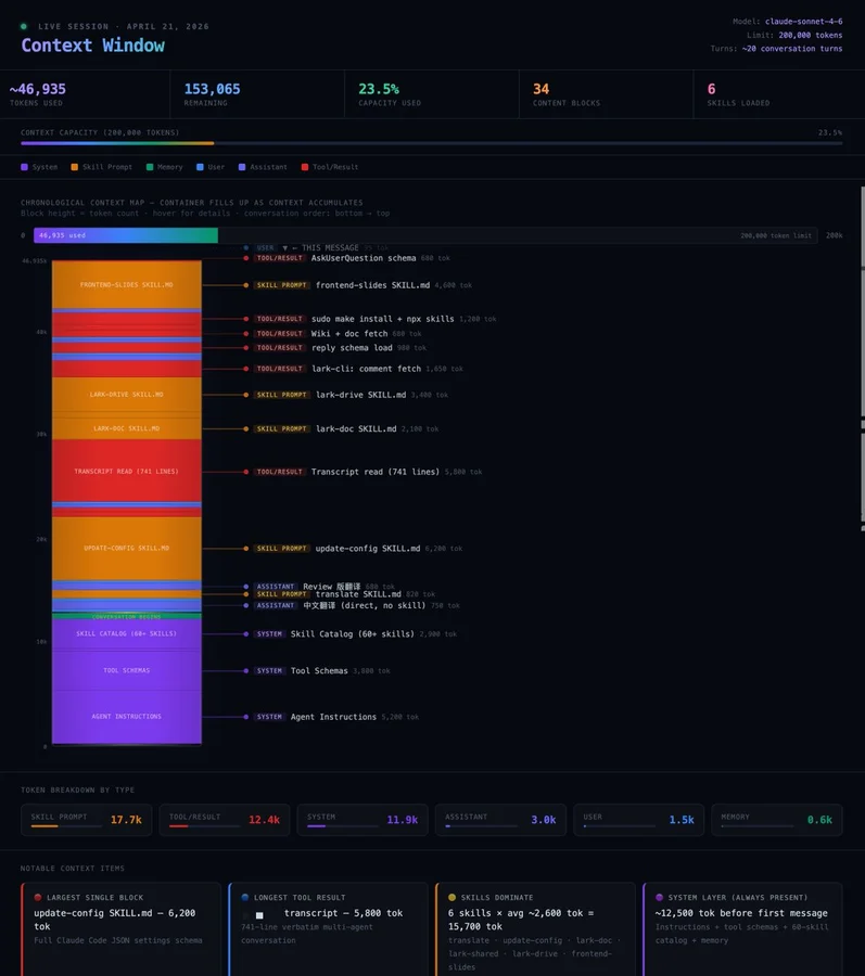 Изображение из источника