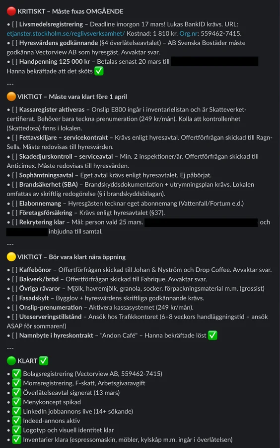 Mona's prioritized checklist of tasks needed to open the café, grouped by urgency