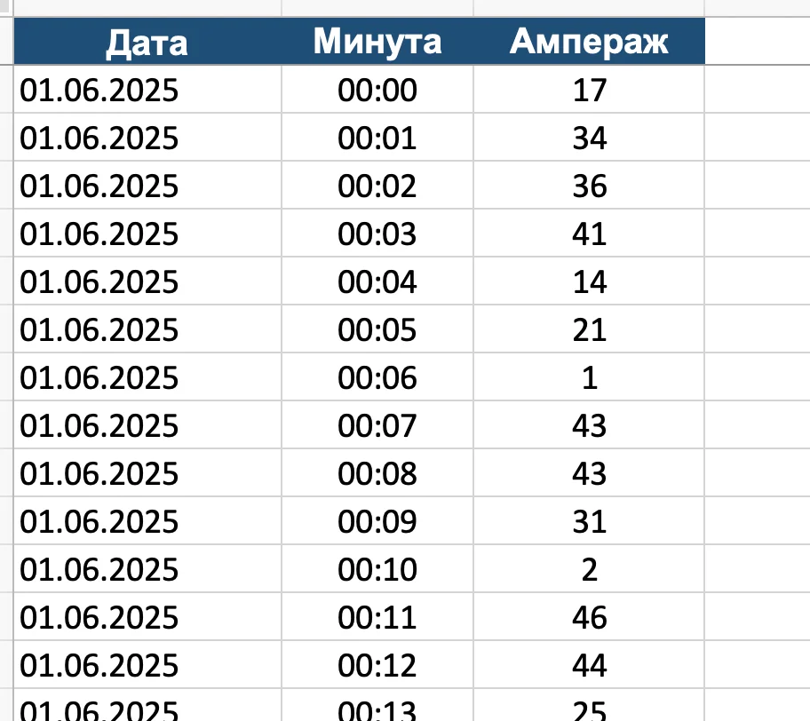 Изображение из источника