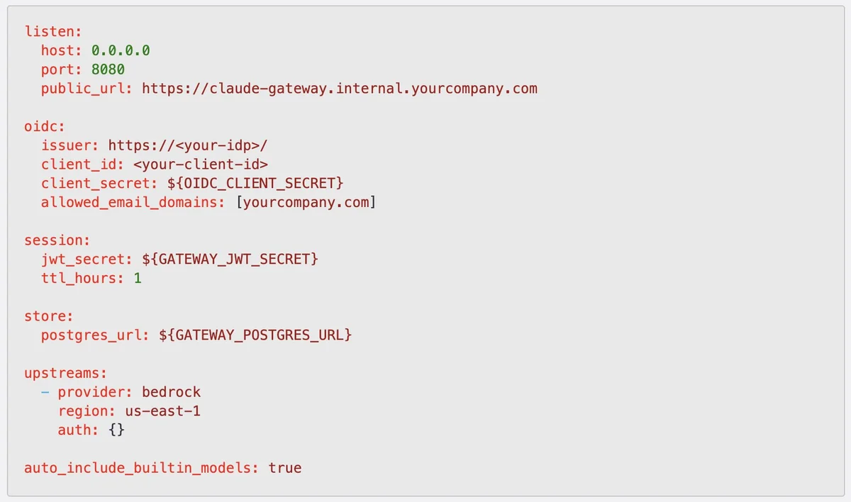 Minimal gateway.yaml configuration for an Amazon Bedrock deployment