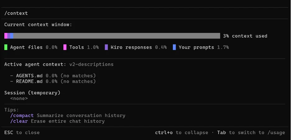 Kiro context view for the v2-descriptions agent showing 3% context used, with tools consuming a larger share than in V1