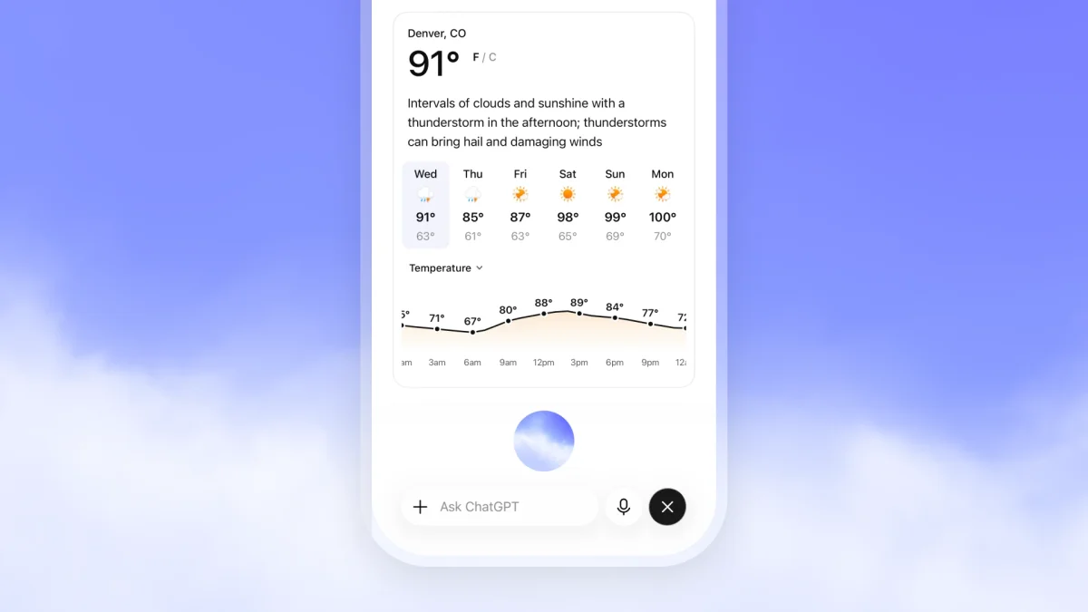 ChatGPT Voice displaying a weather forecast for Denver, Colorado.