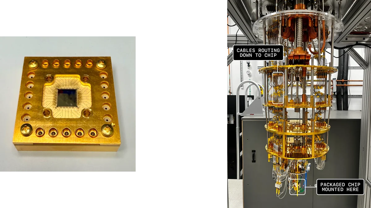 A packaged qubit chip beside an open dilution refrigerator with cabling that connects to the chip.