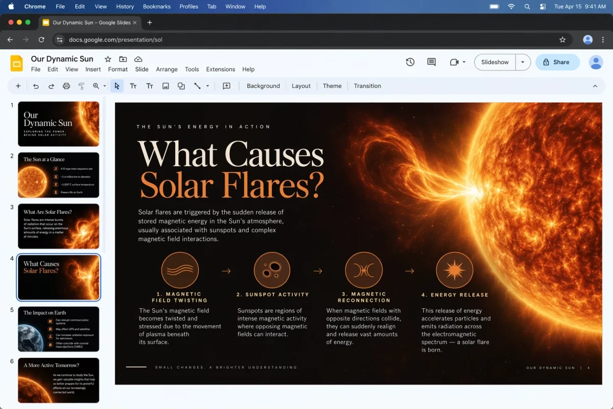 A presentation slide explaining what causes solar flares, with an image of the Sun and a four-step diagram of magnetic field twisting, sunspot activity, magnetic reconnection, and energy release.