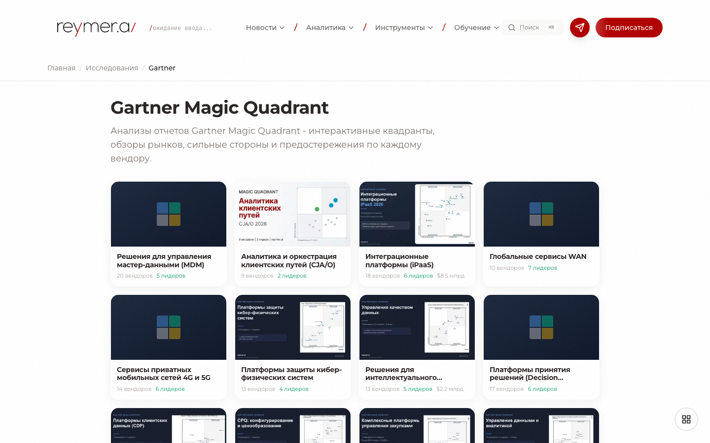 Исследования Gartner