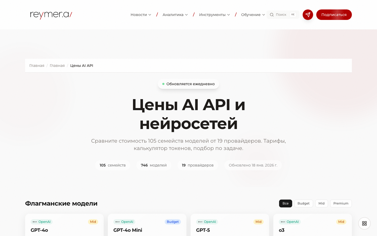 Price Tracker AI-моделей